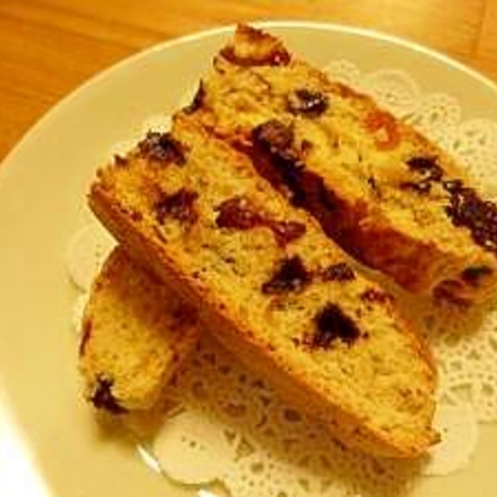 ホットケーキミックスで作る簡単ビスコッティ レシピ 作り方 By Mizmiz Star 楽天レシピ ホットケーキミックスで作る簡単ビスコッティ レシピ 作り方 By Mizmiz Star 楽天レシピ